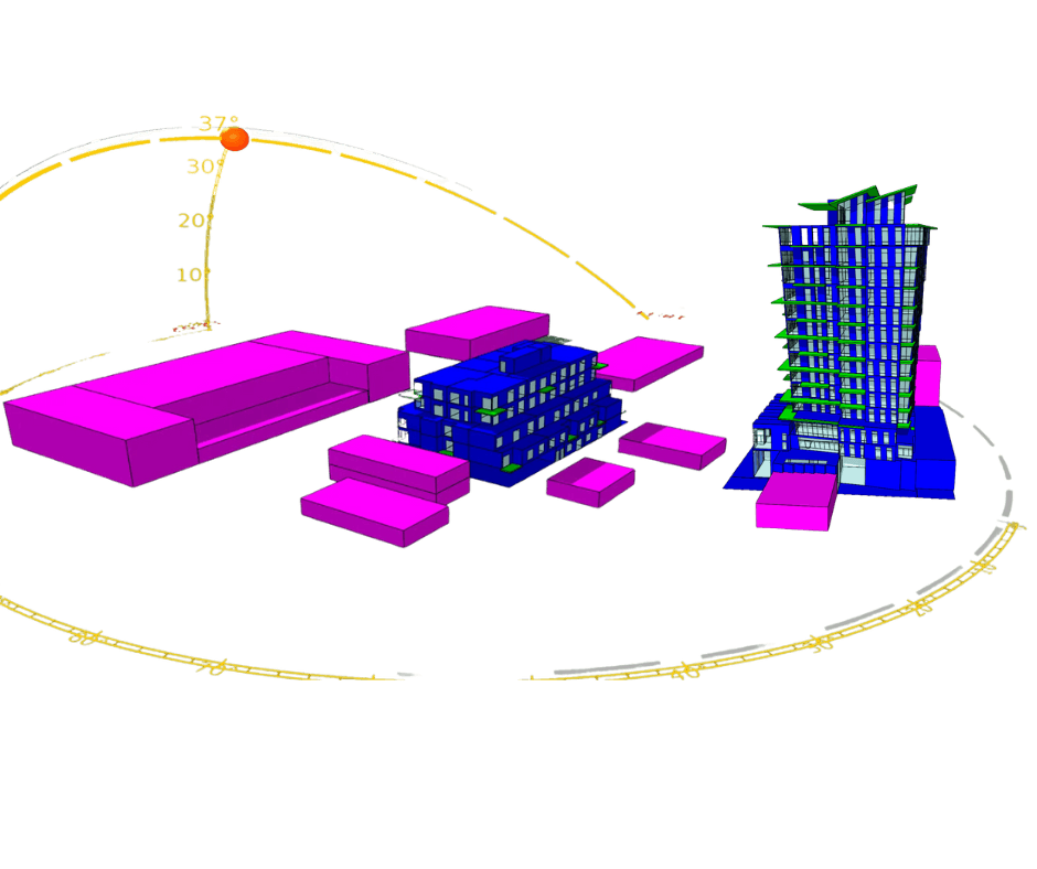 Energy Modelling Services